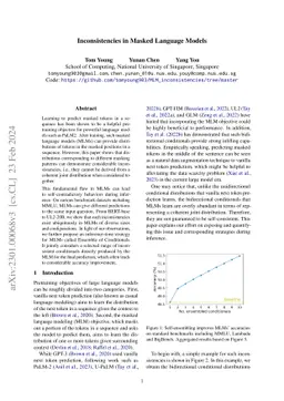 Inconsistencies in Masked Language Models