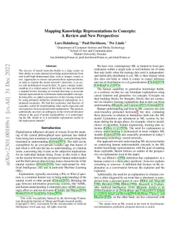 Mapping Knowledge Representations to Concepts: A Review and New
  Perspectives