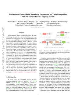 Bidirectional Cross-Modal Knowledge Exploration for Video Recognition
  with Pre-trained Vision-Language Models
