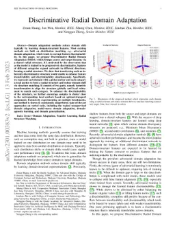 Discriminative Radial Domain Adaptation
