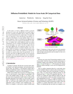 Diffusion Probabilistic Models for Scene-Scale 3D Categorical Data