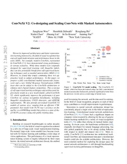 ConvNeXt V2: Co-designing and Scaling ConvNets with Masked Autoencoders