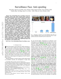 Surveillance Face Anti-spoofing