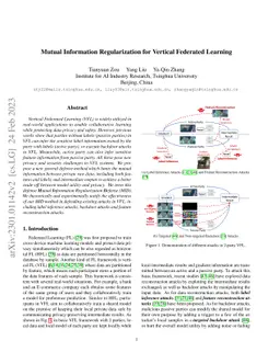 Mutual Information Regularization for Vertical Federated Learning