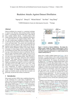 Backdoor Attacks Against Dataset Distillation