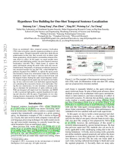 Hypotheses Tree Building for One-Shot Temporal Sentence Localization