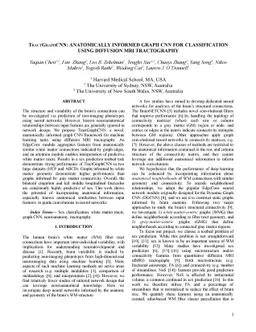 TractGraphCNN: anatomically informed graph CNN for classification using
  diffusion MRI tractography