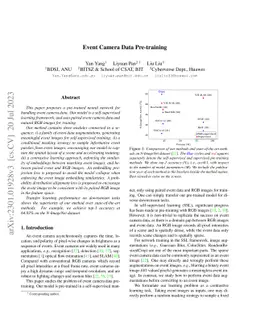 Event Camera Data Pre-training