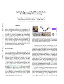 EgoDistill: Egocentric Head Motion Distillation for Efficient Video
  Understanding