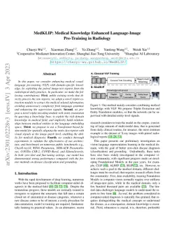MedKLIP: Medical Knowledge Enhanced Language-Image Pre-Training in
  Radiology