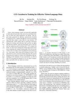 CiT: Curation in Training for Effective Vision-Language Data