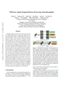 STPrivacy: Spatio-Temporal Privacy-Preserving Action Recognition