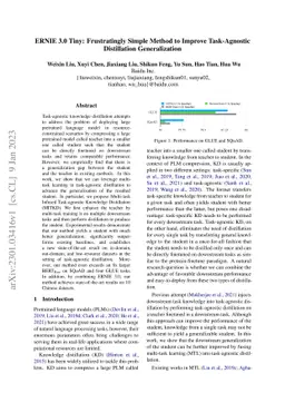 ERNIE 3.0 Tiny: Frustratingly Simple Method to Improve Task-Agnostic
  Distillation Generalization