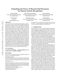 Unleashing the Power of Shared Label Structures for Human Activity
  Recognition