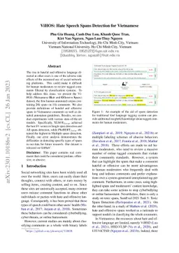 ViHOS: Hate Speech Spans Detection for Vietnamese
