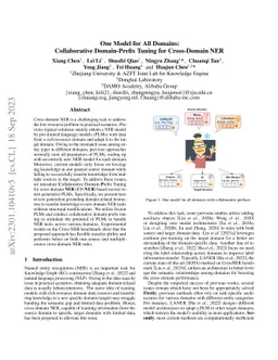 One Model for All Domains: Collaborative Domain-Prefix Tuning for
  Cross-Domain NER