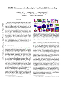 HAL3D: Hierarchical Active Learning for Fine-Grained 3D Part Labeling
