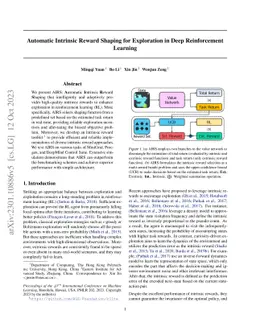 Automatic Intrinsic Reward Shaping for Exploration in Deep Reinforcement
  Learning