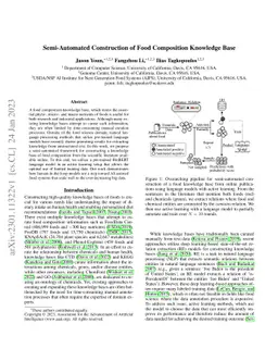 Semi-Automated Construction of Food Composition Knowledge Base