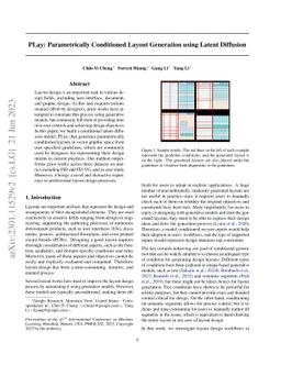 PLay: Parametrically Conditioned Layout Generation using Latent
  Diffusion