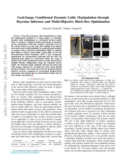 Goal-Image Conditioned Dynamic Cable Manipulation through Bayesian
  Inference and Multi-Objective Black-Box Optimization