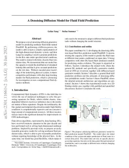 A Denoising Diffusion Model for Fluid Field Prediction