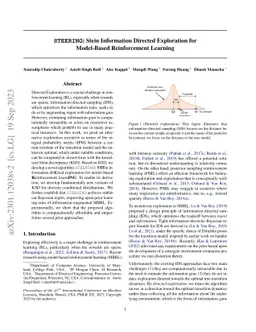 STEERING: Stein Information Directed Exploration for Model-Based
  Reinforcement Learning