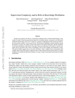 Supervision Complexity and its Role in Knowledge Distillation