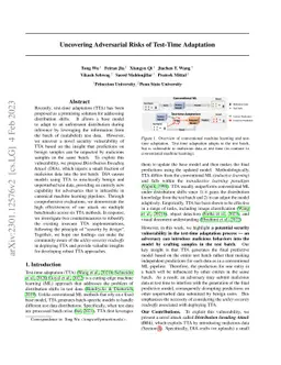 Uncovering Adversarial Risks of Test-Time Adaptation