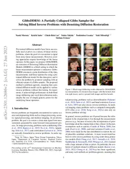 GibbsDDRM: A Partially Collapsed Gibbs Sampler for Solving Blind Inverse
  Problems with Denoising Diffusion Restoration