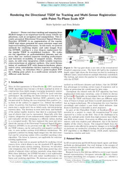 Rendering the Directional TSDF for Tracking and Multi-Sensor
  Registration with Point-To-Plane Scale ICP