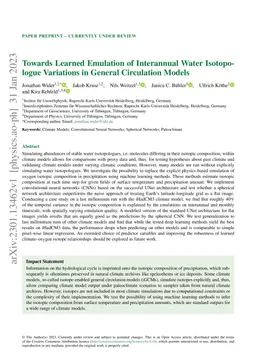 Towards Learned Emulation of Interannual Water Isotopologue Variations
  in General Circulation Models