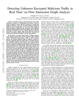 Detecting Unknown Encrypted Malicious Traffic in Real Time via Flow
  Interaction Graph Analysis