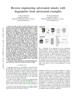 Reverse engineering adversarial attacks with fingerprints from
  adversarial examples