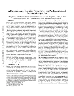 A Comparison of Decision Forest Inference Platforms from A Database
  Perspective