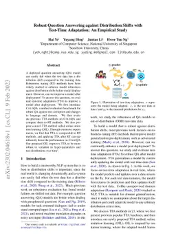 Robust Question Answering against Distribution Shifts with Test-Time
  Adaptation: An Empirical Study
