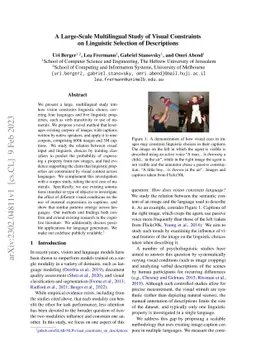 A Large-Scale Multilingual Study of Visual Constraints on Linguistic
  Selection of Descriptions