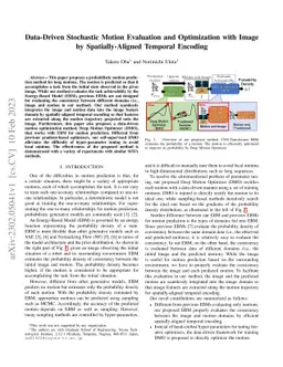 Data-Driven Stochastic Motion Evaluation and Optimization with Image by
  Spatially-Aligned Temporal Encoding