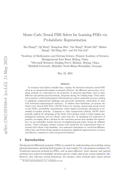 Monte Carlo Neural PDE Solver for Learning PDEs via Probabilistic Representation