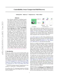 Controllability-Aware Unsupervised Skill Discovery