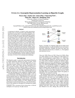 STERLING: Synergistic Representation Learning on Bipartite Graphs