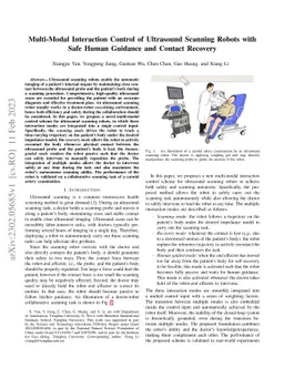Multi-Modal Interaction Control of Ultrasound Scanning Robots with Safe
  Human Guidance and Contact Recovery