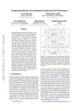 Synthesizing Human Gaze Feedback for Improved NLP Performance