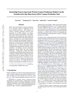 Knowledge from Large-Scale Protein Contact Prediction Models Can Be
  Transferred to the Data-Scarce RNA Contact Prediction Task