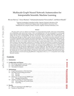 Multiscale Graph Neural Network Autoencoders for Interpretable
  Scientific Machine Learning