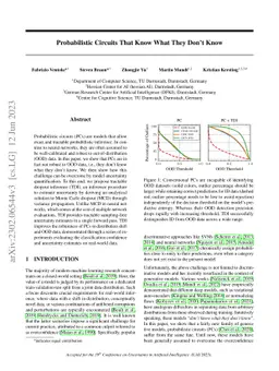 Probabilistic Circuits That Know What They Don't Know