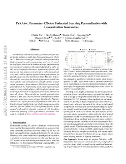 PerAda: Parameter-Efficient Federated Learning Personalization with
  Generalization Guarantees
