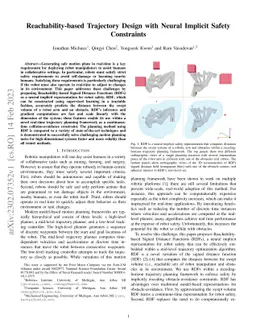 Reachability-based Trajectory Design with Neural Implicit Safety
  Constraints