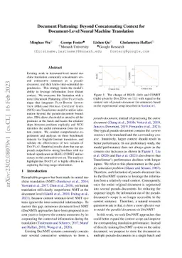 Document Flattening: Beyond Concatenating Context for Document-Level
  Neural Machine Translation