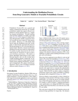 Understanding the Distillation Process from Deep Generative Models to
  Tractable Probabilistic Circuits